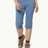 Activate Light 3 | 4 Pants
