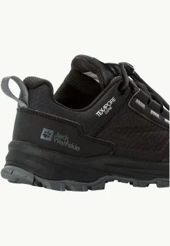 Cyrox Texapore Low K