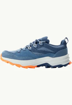Cyrox Texapore Low W