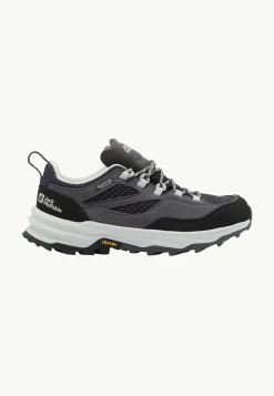 Cyrox Texapore Low W