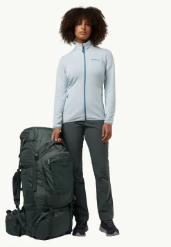 Denali 65 | 10 Women